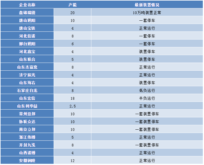 /ueditor/jsp/upload/image/20200304/1583287154933003696.png /ueditor/jsp/upload/image/20200304/1583287154933003696.png