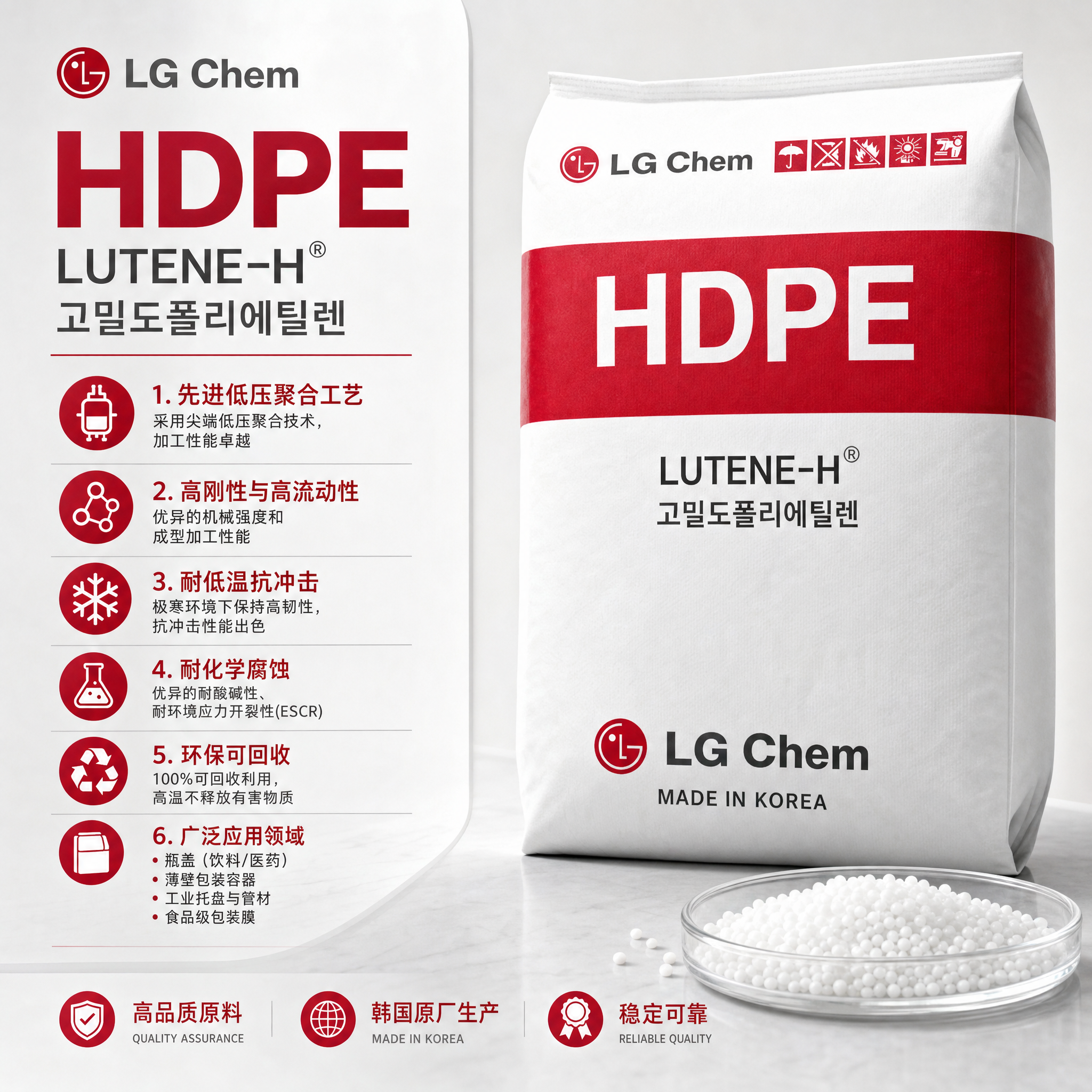 LG化學(xué) Lutene HDPE BC600 HDPE 吹塑級(jí) 高密度聚乙烯
