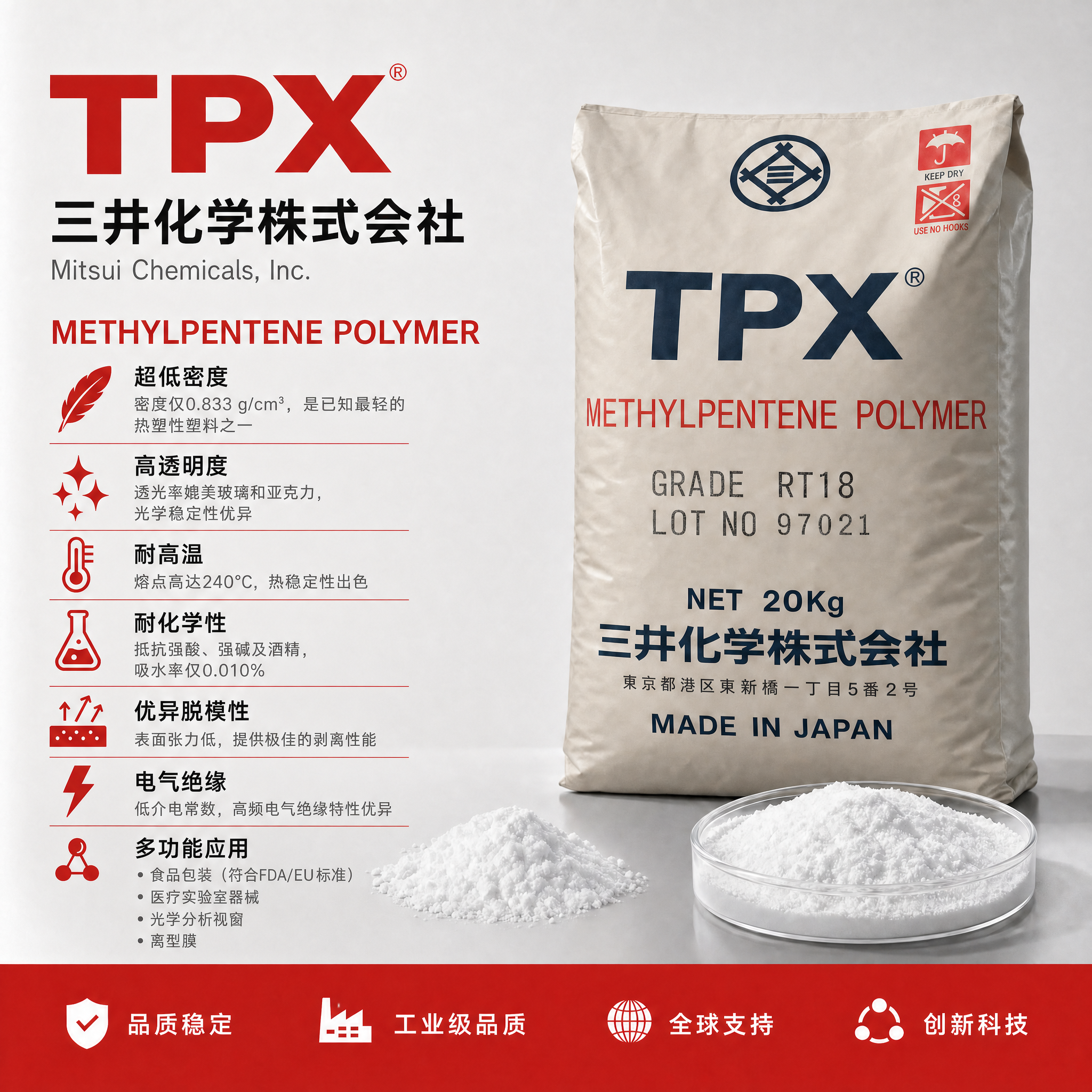 三井化學 TPX RT18 聚甲基戊烯 PMP